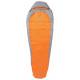 Sac de dormit COLEMAN SILVERTON 150 TIP MUMIE, 81x208 cm