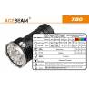 Lanterna profesionala ACEBEAM X80 - 25000 LUMENI