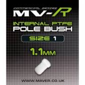 Apicale varf intern MAVER MV-R PTFE Nr.4 - 2.0mm