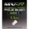Apicale varf intern MAVER MV-R PTFE Nr.4 - 2.0mm