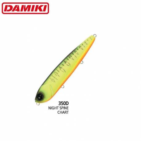 Vobler DAMIKI Rambler-120 12cm 20gr Topwater 350D Night Spine Chart