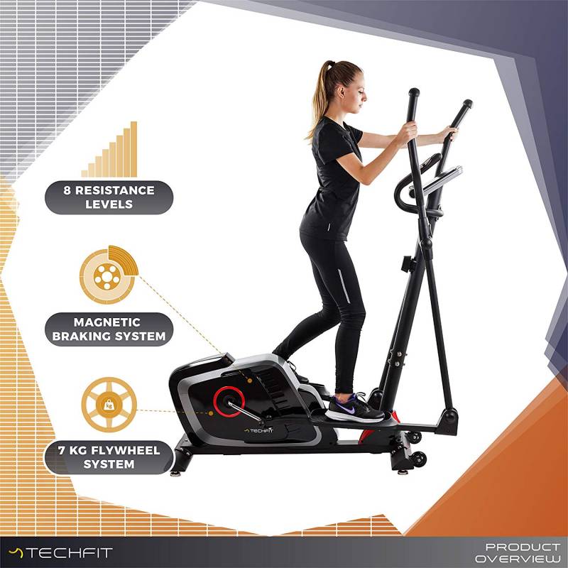 fit iq pierdere în greutate cum să pierdeți grăsimea țesutului mamar