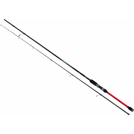 Lanseta spinning EnergoTeam L&K Proguide, 1.98m, medium, 10-28g, 2 tronsoane