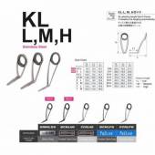 Inel lanseta FUJI ALCONITE BCKLAG Nr.16H, Frosted Dark Grey
