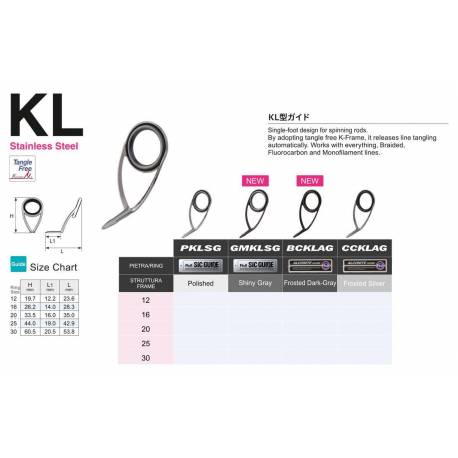 Inel lanseta FUJI ALCONITE BCKLAG Nr.12, Frosted Dark Grey