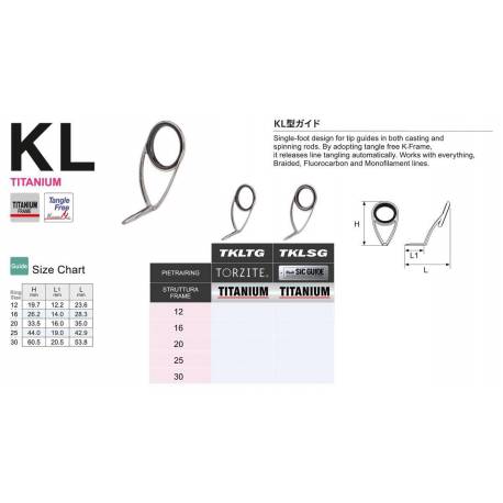 Inel lanseta FUJI TITANIUM TORZITE T-KLTG nr. 20