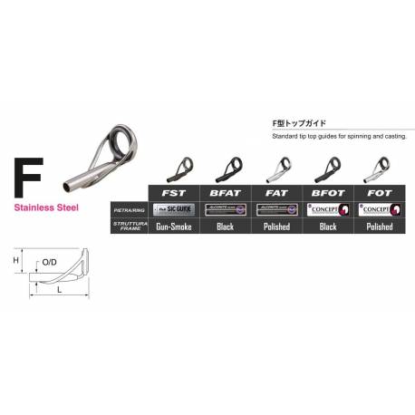 Inel varf FUJI ALCONITE BFAT nr.7, 1.6mm, Black