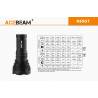 Lanterna profesionala tactica Acebeam K65GT, 6500 lumeni, 1682 m