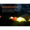 Lanterna camping Fenix CL20R Orange, 300 lumeni