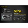 Prindere arma magnetică NITECORE GM02MH pentru lanterne