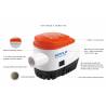 Pompa de santina automata SEAFLO 1100, 12V, 75L/min