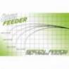 Lanseta SENSAS GREEN ARROW FEEDER, 3.60m, 70-120g, 3 tronsoane + 3 varfuri