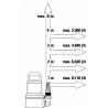Pompa submersibila apa curata GARDENA 9000, 300W, 9000 l/h, 0.6 bar