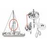 Protectie SAILGUARD pentru vele ARONOWITSCH & LYTH AB (2 buc)