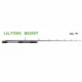 Lanseta somn MAVER Ultra Boat, 1.80m, 100g, 2 tronsoane