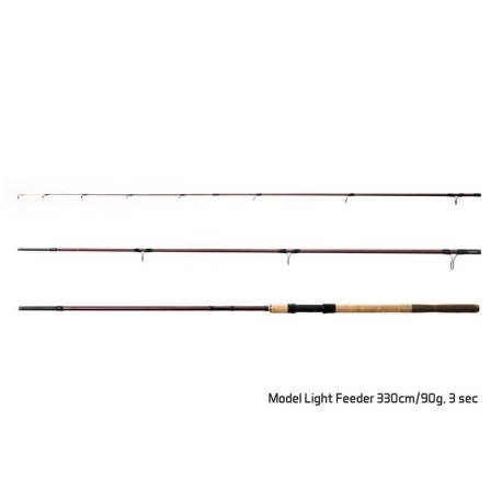 Lanseta DELPHIN Magma M3 Medium Feeder 3.30m, 90g, 3 tronsoane, 5 varfuri