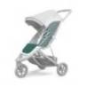 Husa Thule Stroller Seat Liner - Mallard Green, pentru scaun carucior copii