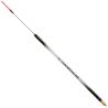 Pluta JOKER Professional Match-5 12g