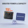 Power bank JACKERY Explorer 2000 Pro, 2160Wh