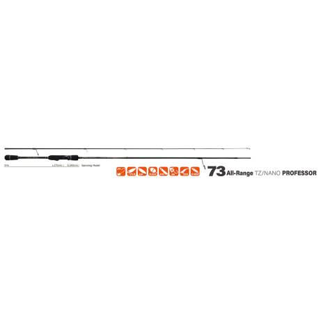 YAMAGA BLANKS BlueCurrent73 All-Range TZ-Nano Professor 2.22m, 0.5-12g