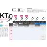INEL FUJI ALCONITE SERIA K CCKTAG NR 8