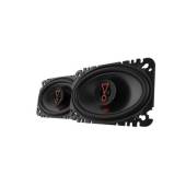 JBL STAGE3 6427 Difuzoare Coaxiale 4''x 6'', 35W RMS