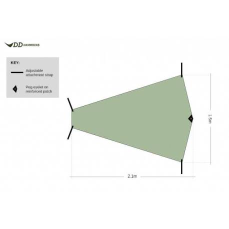 Groundsheet DD Superlight pentru ture cu bicicleta Olive Green 210cm x 150cm