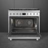 Aragaz SMEG C9GMX2