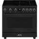 Aragaz electric SMEG Mista C91IEA9, plita cu inductie, termoventilat, 90x60 cm