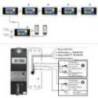 Interfon video inteligent PNI SafeHome PT720MW cu 2 monitoare, WiFi, HD, P2P