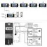 Interfon video inteligent PNI SafeHome PT720MW cu 2 monitoare, WiFi, HD, P2P