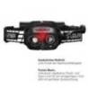 Lanterna cu prindere pe cap LED LENSER H19R SIGNATURE 1800 LM + cablu magnetic