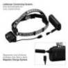 Lanterna cu prindere pe cap LED LENSER H19R SIGNATURE 1800 LM + cablu magnetic