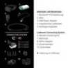 Lanterna cu prindere pe cap LED LENSER H19R SIGNATURE 1800 LM + cablu magnetic