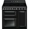 Aragaz electric SMEG Victoria TR93IBL2, plita cu inductie, termoventilat, 90x60 cm