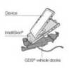 Statie andocare GDS Type-C Vehicle Dock for IntelliSkin Next Gen Tablets