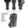 Adaptor pentru sina RAM Universal Adapt-A-Post Track Base