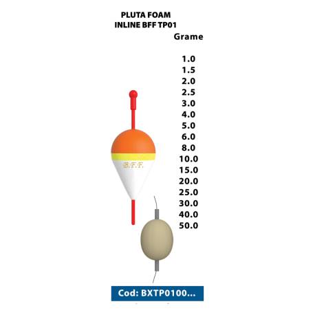 Pluta inline BFF Foam TP01 50.0 grame