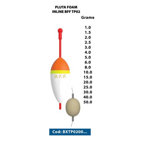 Pluta inline BFF Foam TP02 40.0 grame