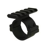 Inel adaptor AIMPOINT 34mm cu sina Picatinni