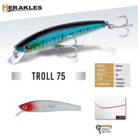 Vobler HERAKLES Troll 75F 7.5cm 6g culoare Clown