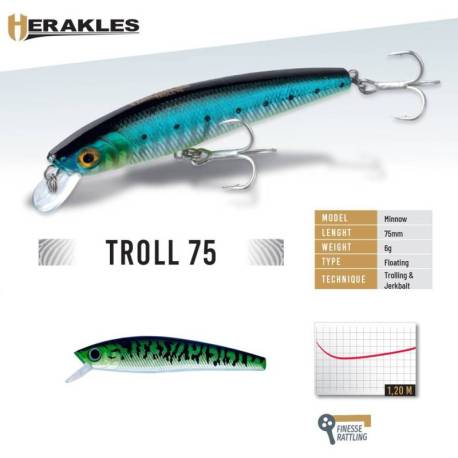 Vobler HERAKLES Troll 75F 7.5cm 6g culoare Sgombro