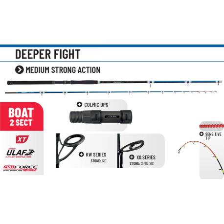 Lanseta barca COLMIC Deeper Fight 2.70m, 100-400g, 2 tronsoane