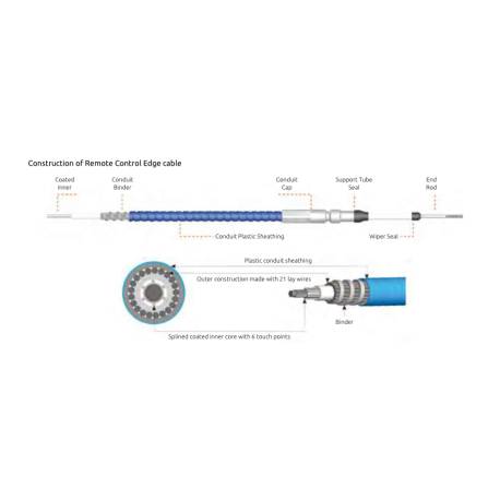 Cablu directie pentru control la distanta YAMAHA Edge 8ft / 244cm