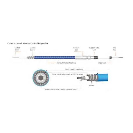 Cablu directie pentru control la distanta YAMAHA Edge 11ft / 335cm