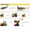 Shad Keitech Swing Impact FAT 7.2cm, Electric Shad 440, 10buc/plic