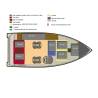 Barca aluminiu RIVERLAKE DLX 465 SC 4.65cm, 5 persoane, max.60CP