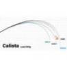 Lanseta YAMAGA BLANKS Calista 86M/PF Power & Finesse 2.57m, 28g, 2 tronsoane