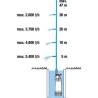 Pompa presiune GARDENA 1773, submersibila automatic, inox 6100/5,1100W, max. 6100 l/h