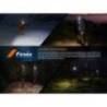 Lanternă frontală FENIX HM62-T 1200 Lumeni, 150 metri, Black